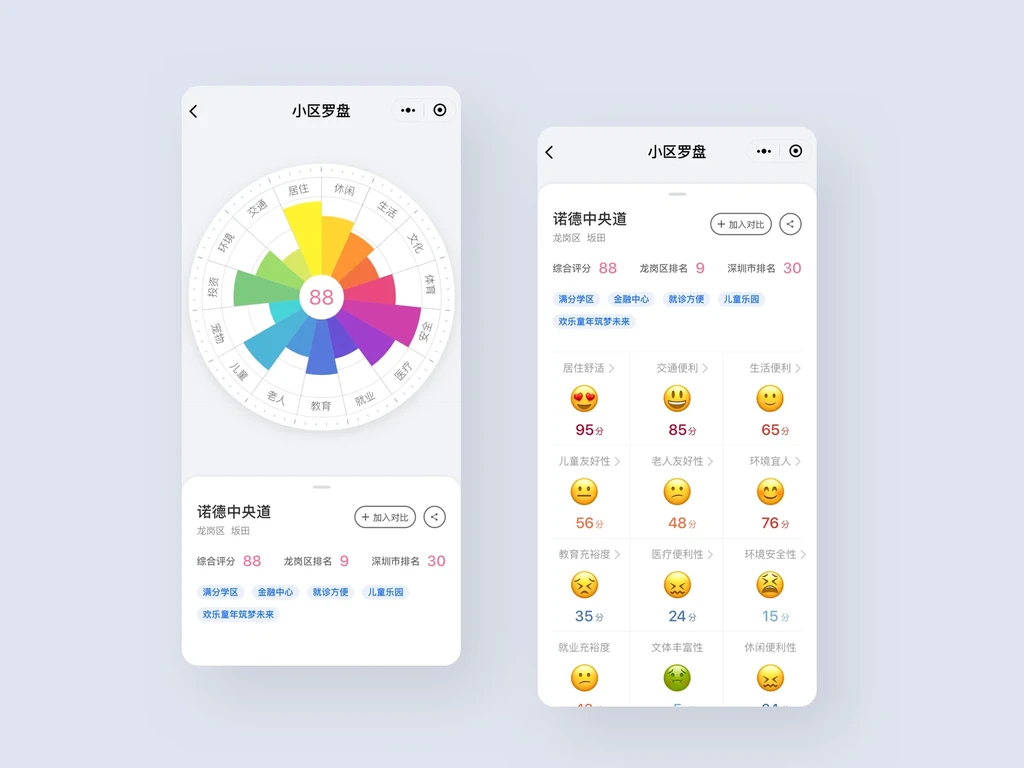 私域转化活动报名小程序