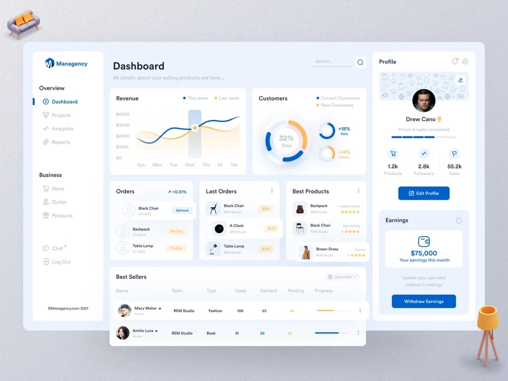 CRM 客户管理系统技术架构如何设计?模块边界、扩展性与性能取舍